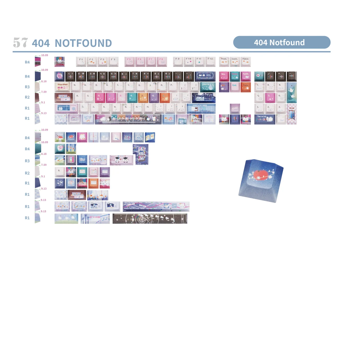 Gaming Keycap Sets Wholesale Guide 2026