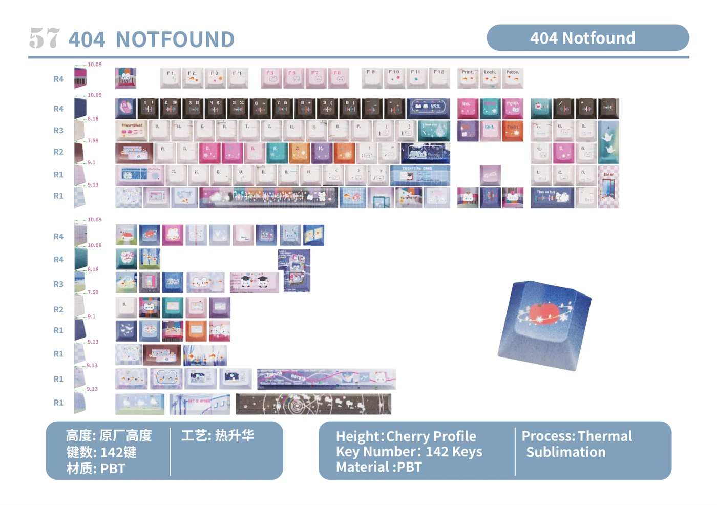 404 Notfound Keycap Set keycap layout and specifications