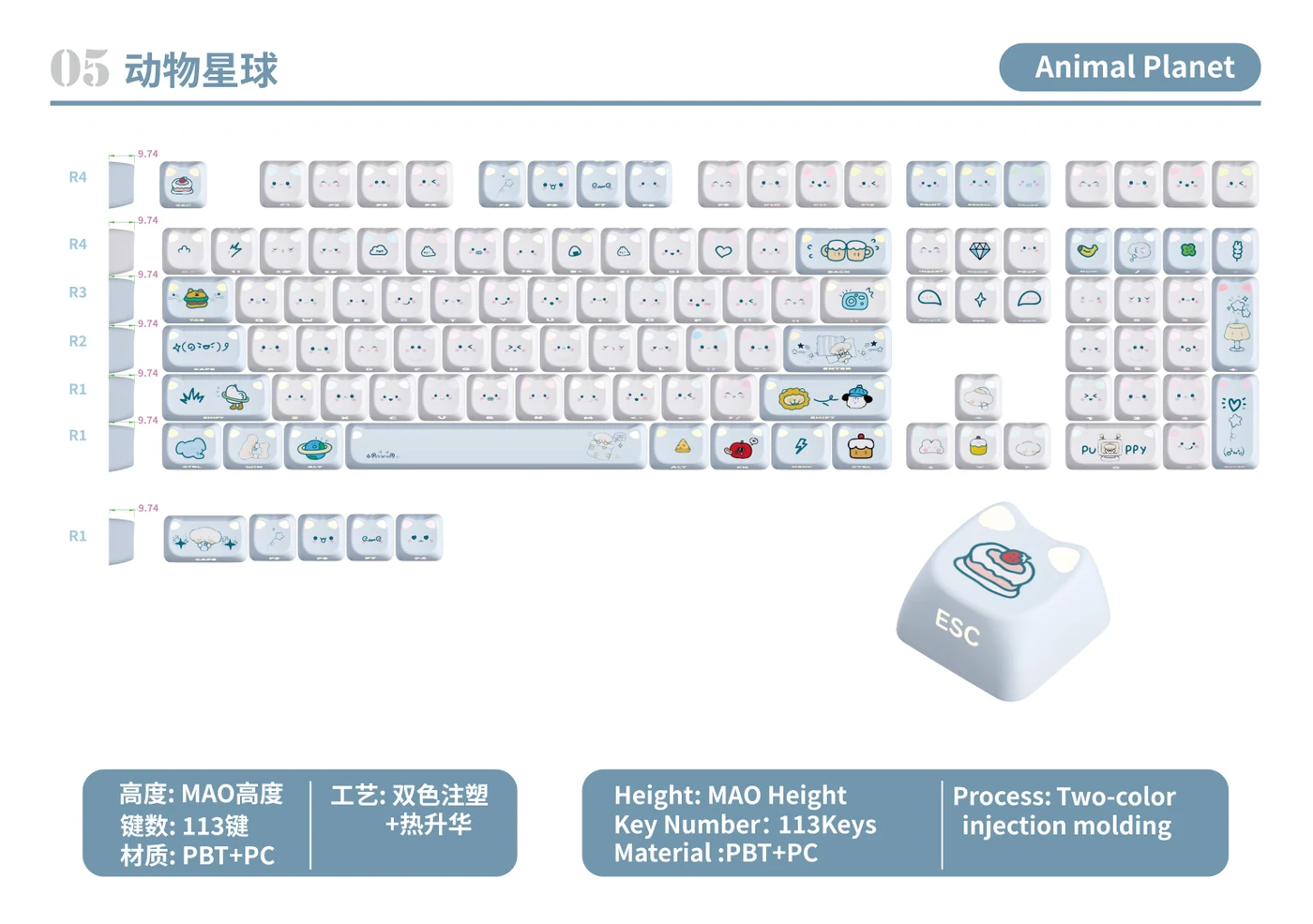 Animal Planet Keycap Set keycap layout and specifications