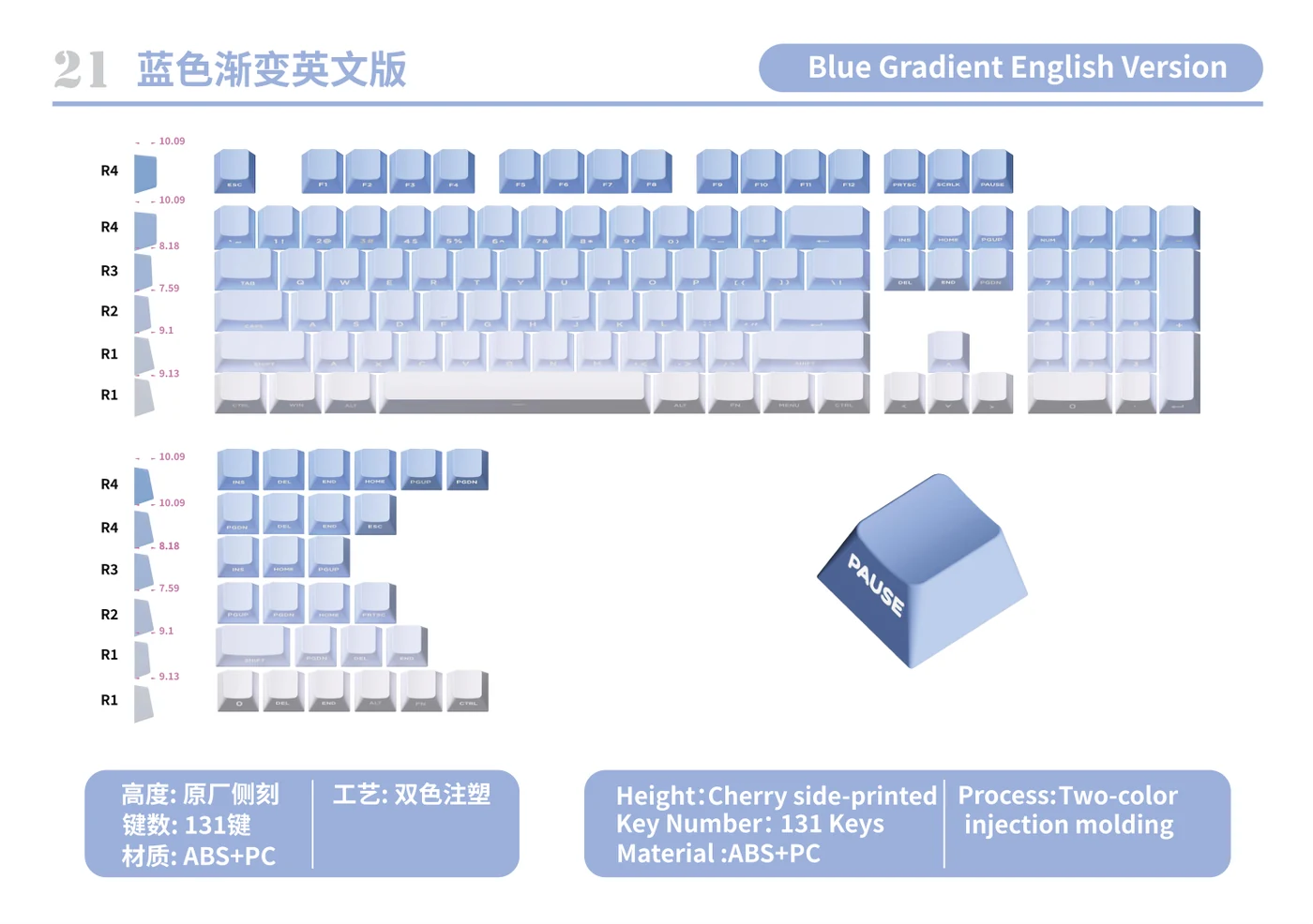 Blue Gradient English Version Keycap Set keycap layout and specifications