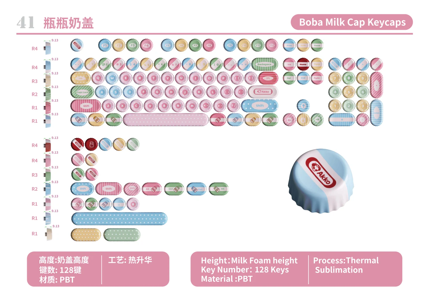 Boba Milk Cap Keycaps keycap layout and specifications