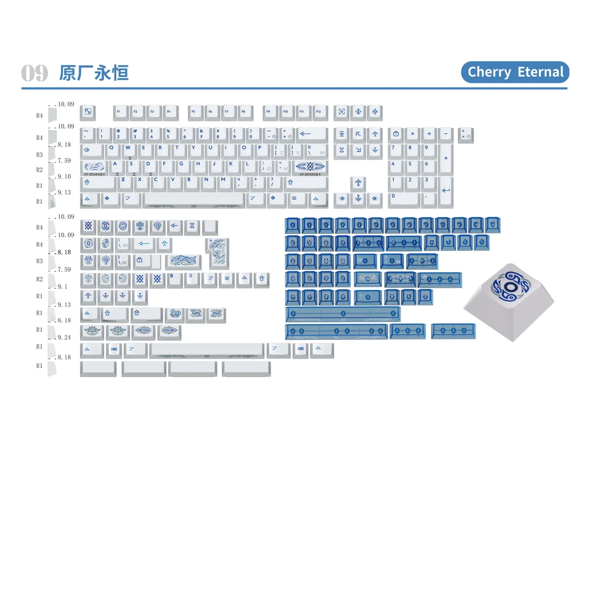 Cheap Keycaps vs Quality Keycaps: Buying Checklist