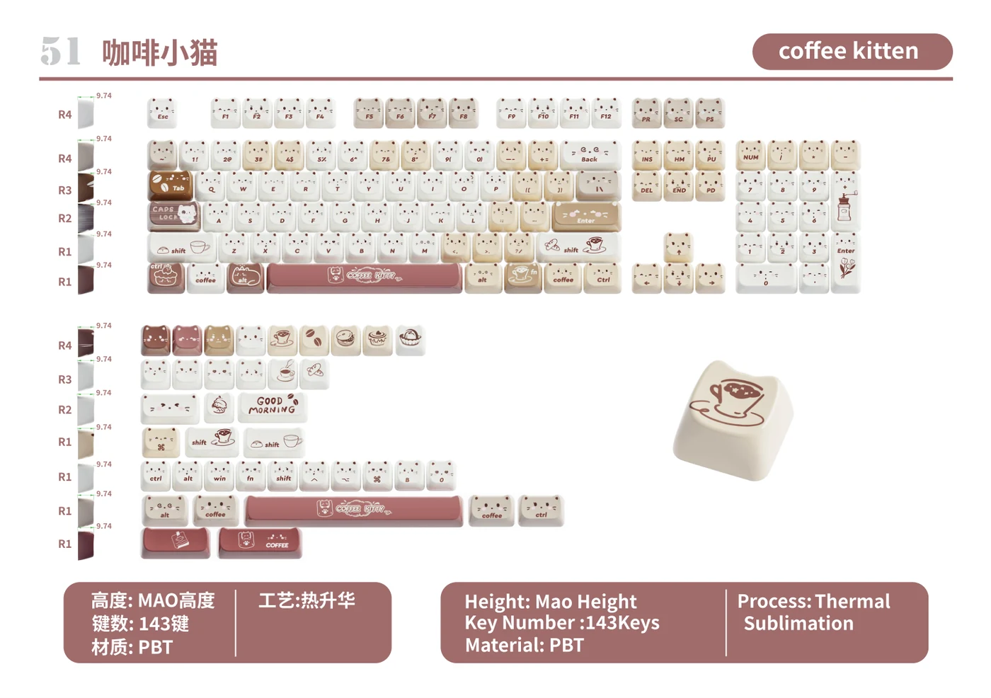 Coffee Kitten Keycap Set keycap layout and specifications