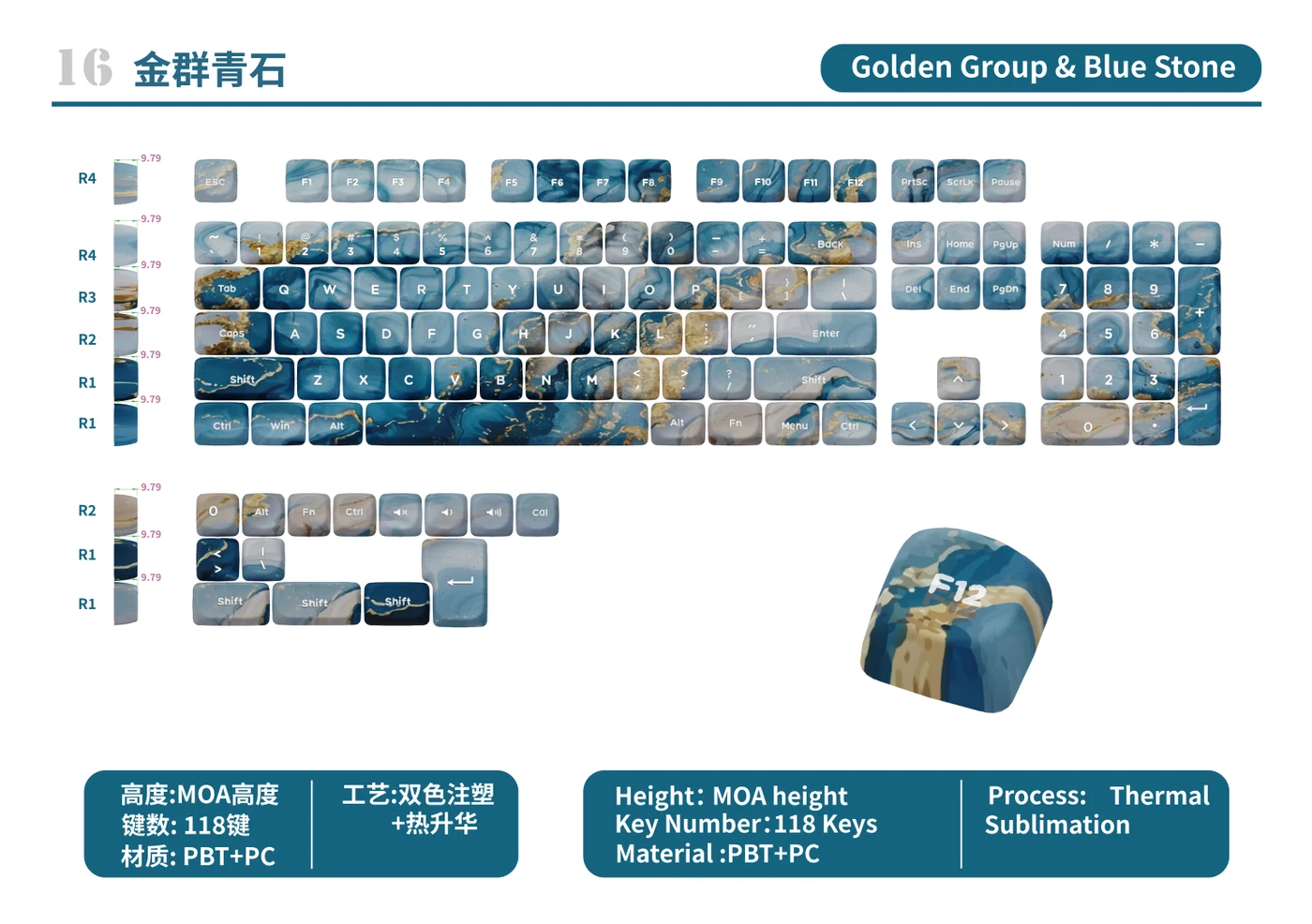 Golden Group & Blue Stone Keycap Set keycap layout and specifications
