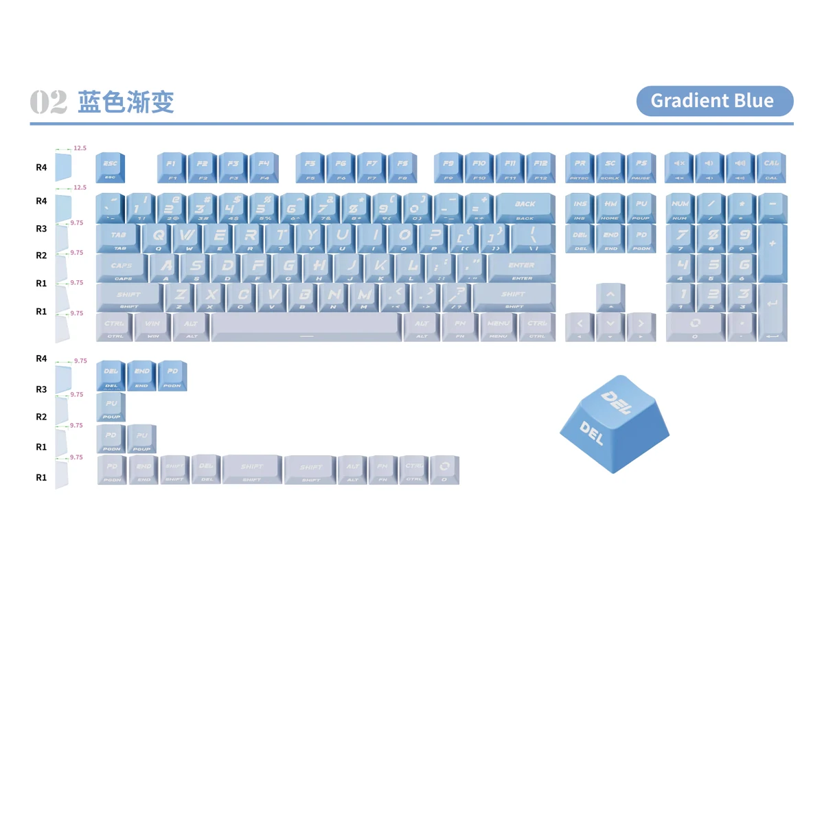 Gradient Blue Keycap Set product image