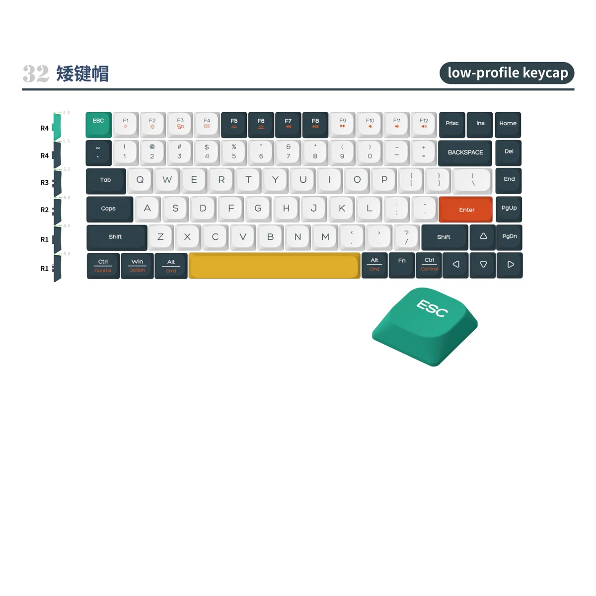 OEM vs Cherry vs Low-Profile Keycaps: Buyer Guide
