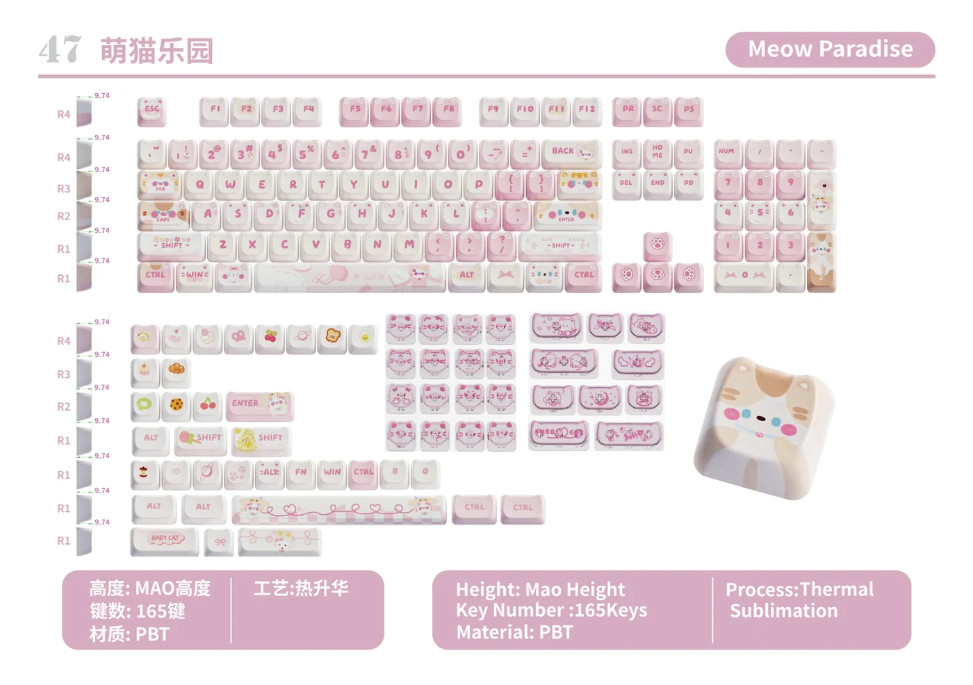 Meow Paradise Keycap Set keycap layout and specifications