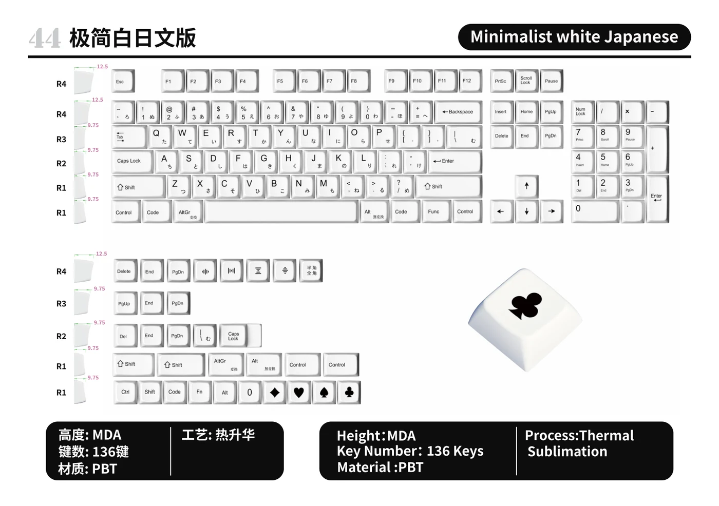 Minimalist White Japanese Keycap Set keycap layout and specifications