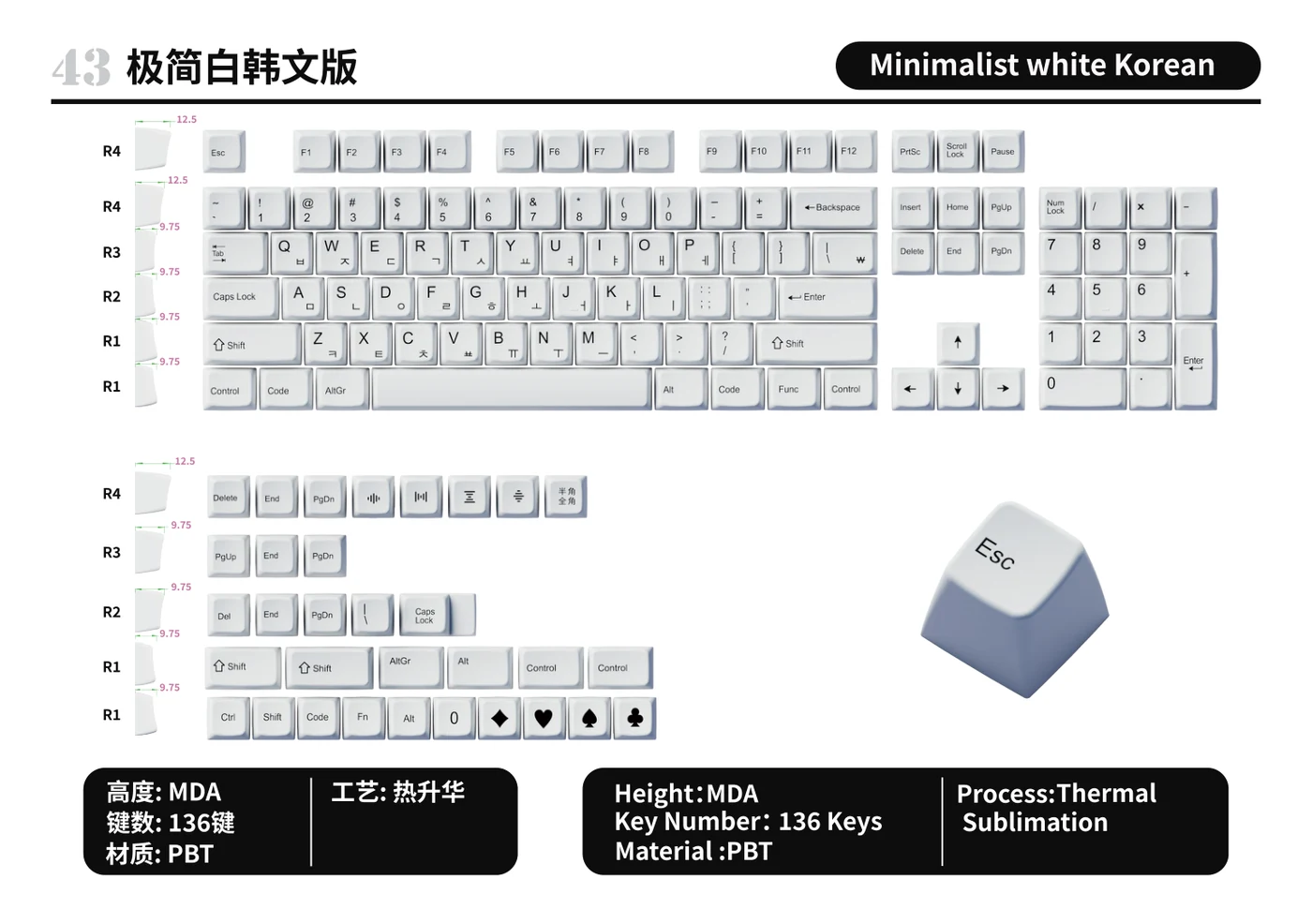 Minimalist White Korean Keycap Set keycap layout and specifications