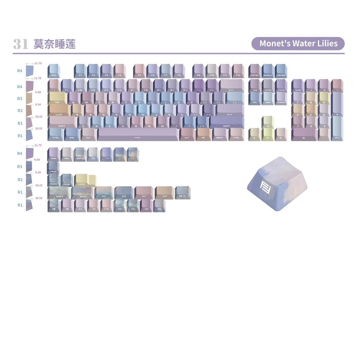 Monet's Water Lilies Keycap Set product image