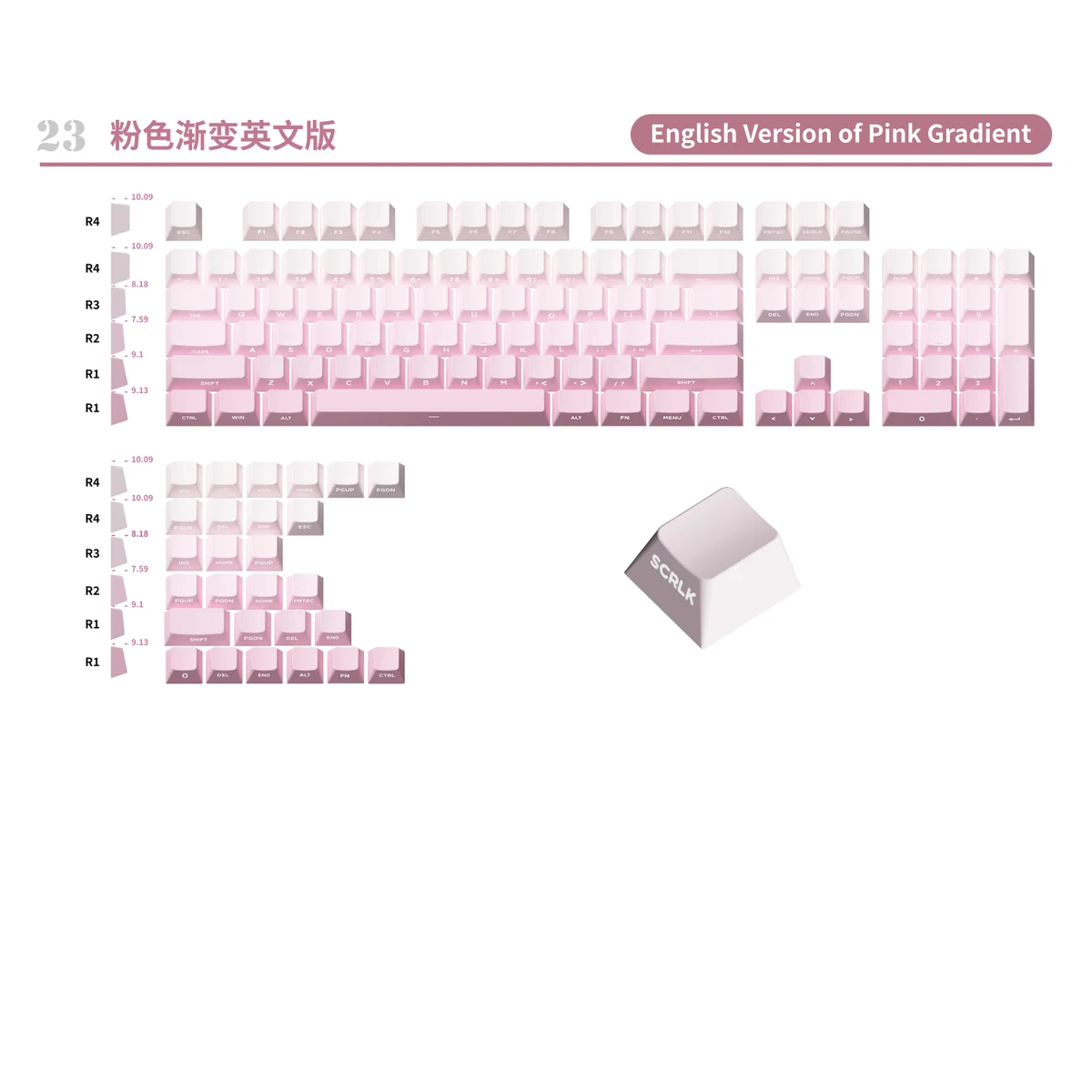 Pink Gradient English Version Keycap Set product image