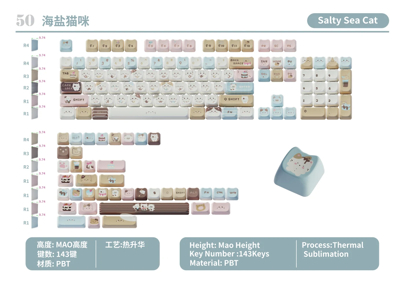 Salty Sea Cat Keycap Set keycap layout and specifications