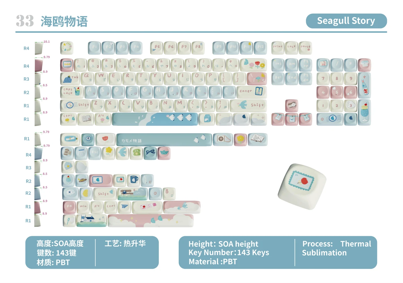Seagull Story Keycap Set keycap layout and specifications