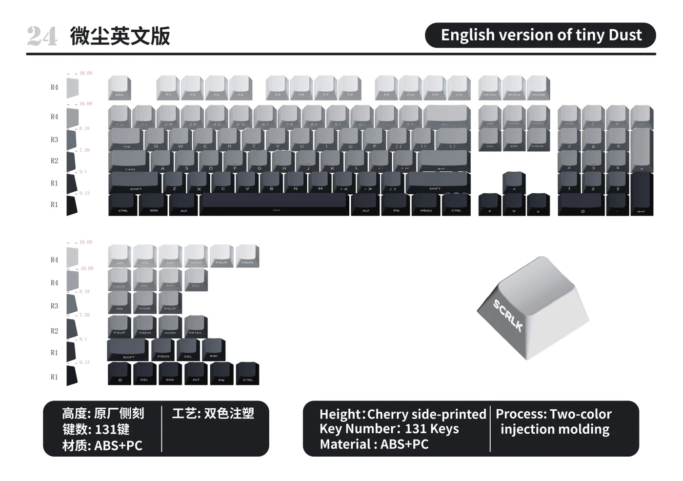 Tiny Dust English Version Keycap Set keycap layout and specifications