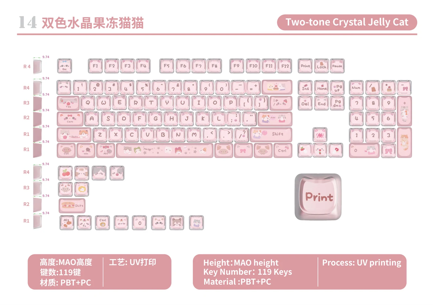 Two-Tone Crystal Jelly Cat Keycap Set keycap layout and specifications