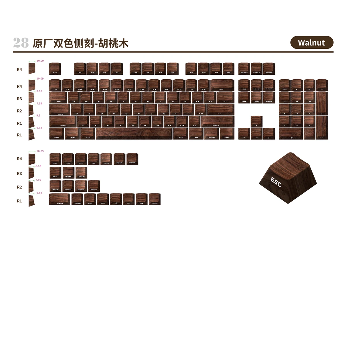 Side-Printed Keycaps Wholesale Trend 2026