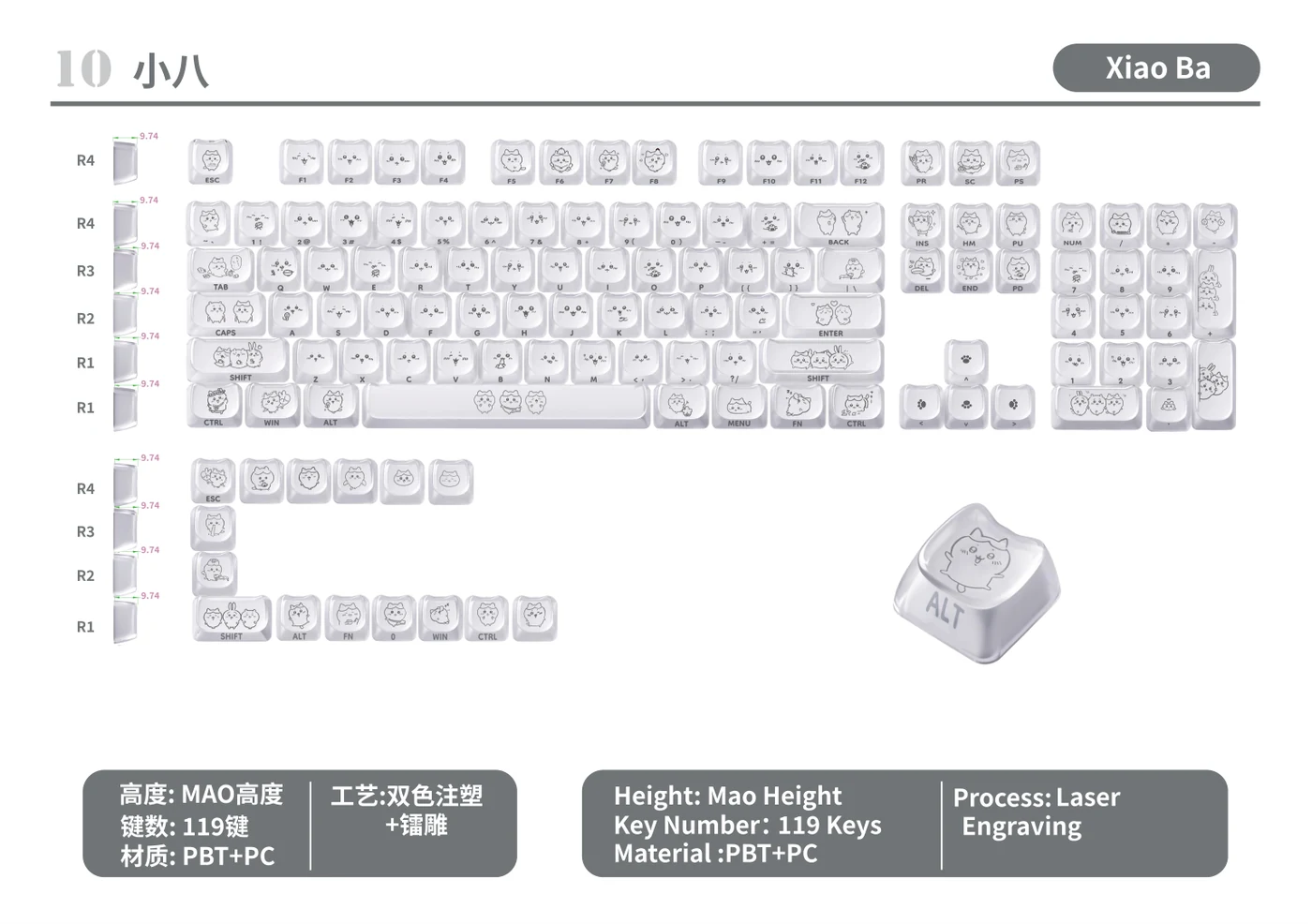 Xiao Ba Keycap Set keycap layout and specifications