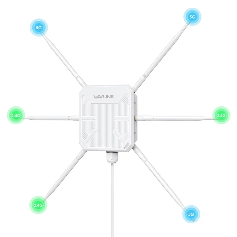 WAVLINK WN588HX3 AX3000 Dual Band Outdoor WiFi 6 Access Point Active / Passive PoE Repeater with 6x7dBi Antennas - EU Plug - 1