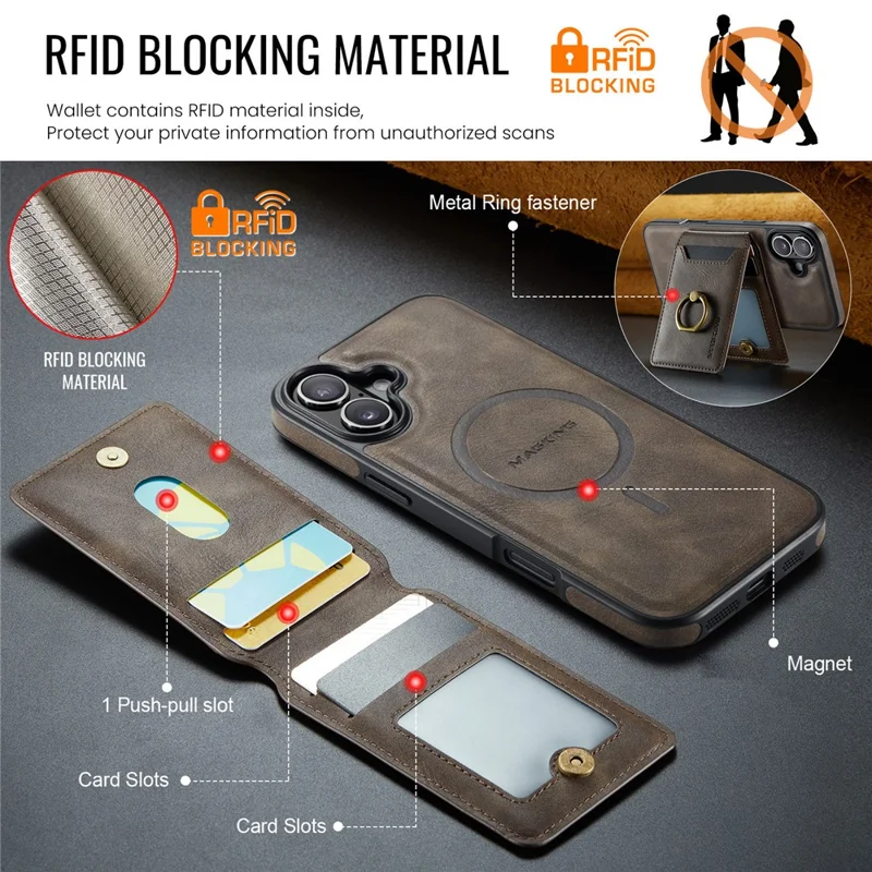 MAGKING K1 Series For iPhone 16 Magnetic Case PC+TPU+PU Phone Cover with Card Holder Kickstand - Coffee - 10