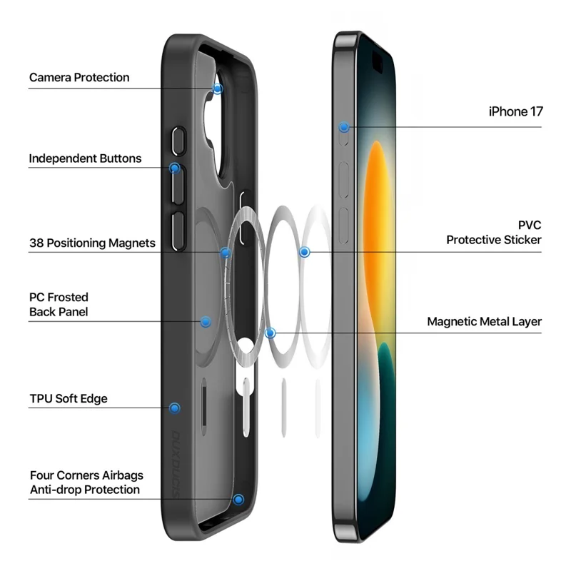 DUX DUCIS For iPhone 17 Case Yind Series PC+TPU Phone Cover Compatible with MagSafe - Black - 4