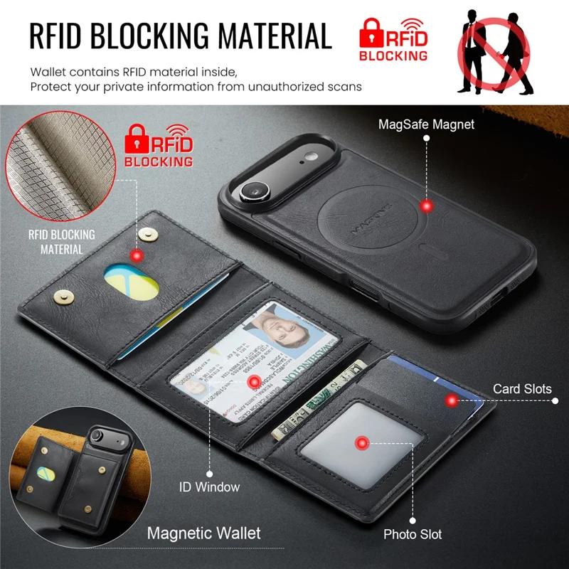 MAGKING K4 Series For iPhone Air Case Compatible with MagSafe Detachable Wallet PU TPU PC Phone Cover - Black - 9