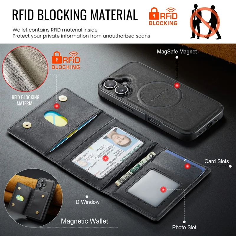 MAGKING K4 Series For iPhone 16 Case Compatible with MagSafe Detachable Wallet PU TPU PC Phone Cover - Black - 8