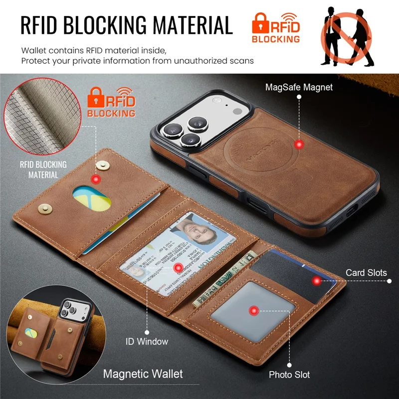 MAGKING K4 Series For iPhone 18 Pro / 17 Pro Case Compatible with MagSafe Detachable Wallet PU TPU PC Phone Cover - Brown - 9