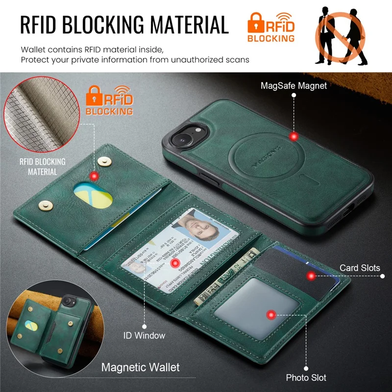 MAGKING K4 Series For iPhone 17e / 16e Case Compatible with MagSafe Detachable Wallet PU TPU PC Phone Cover - Green - 6