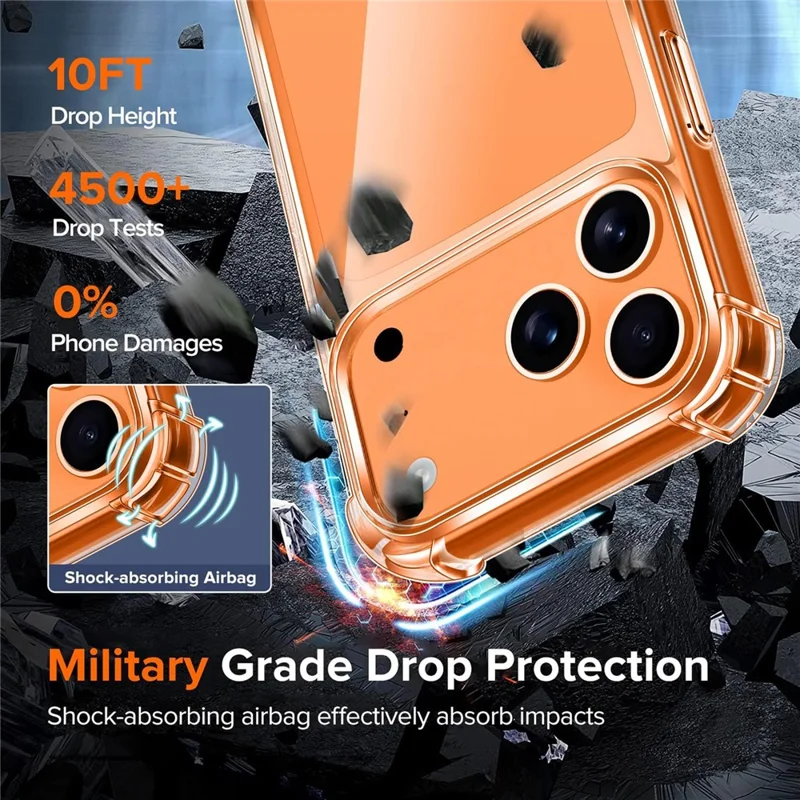 For iPhone 18 Pro Max Case Military Grade Drop Protection Acrylic + TPU Phone Cover - Transparent - 5