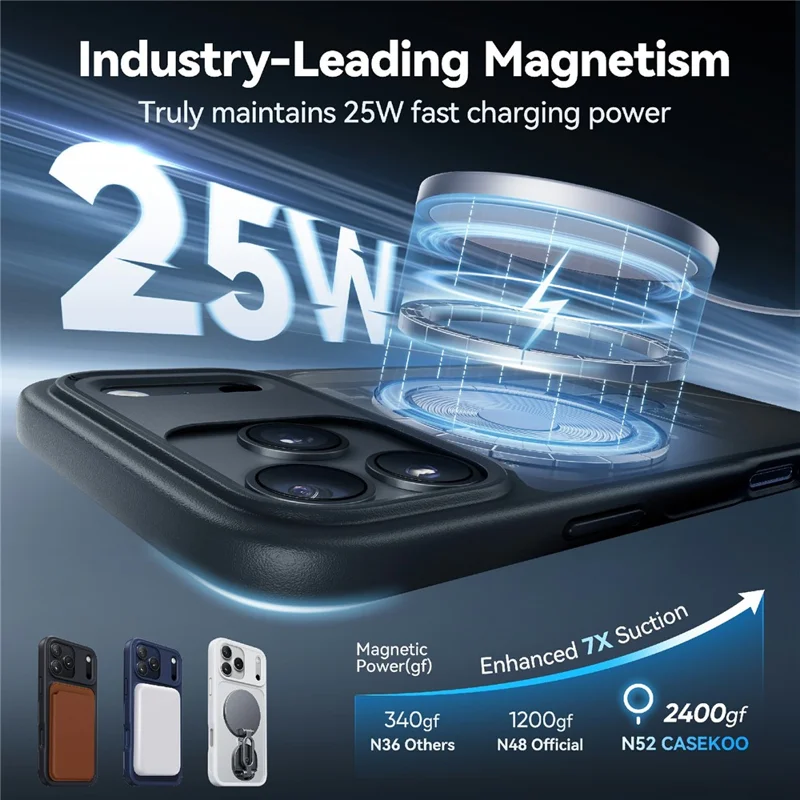 CASEKOO for iPhone 18 Pro Max / 17 Pro Max Case Magnetic Kickstand Translucent Matte PC + TPU Phone Cover Compatible with MagSafe - Black - 4