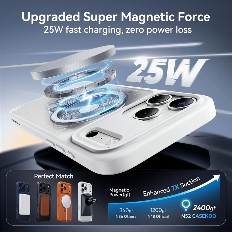 CASEKOO for iPhone 18 Pro / 17 Pro Case Magnetic Rotating Kickstand PC + TPU Matte Phone Cover - White - 6