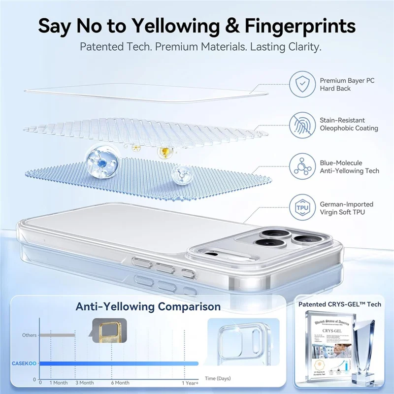 CASEKOO for iPhone 18 Pro / 17 Pro Case PC + TPU Clear Anti-Yellowing Phone Cover - Transparent - 9