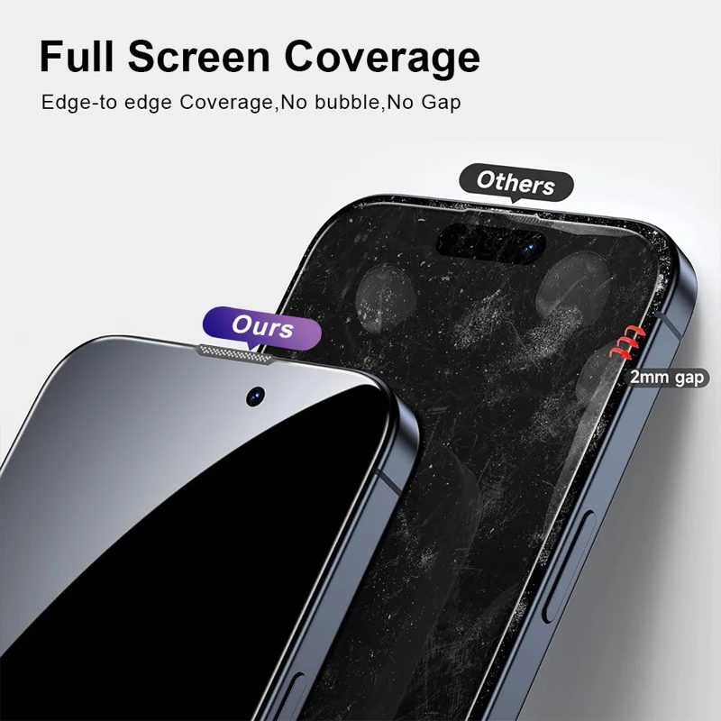 YONGPOLY For iPhone 15 Pro Max Tempered Glass Screen Protector Silk Printing Film with Dust-Proof Net - 7